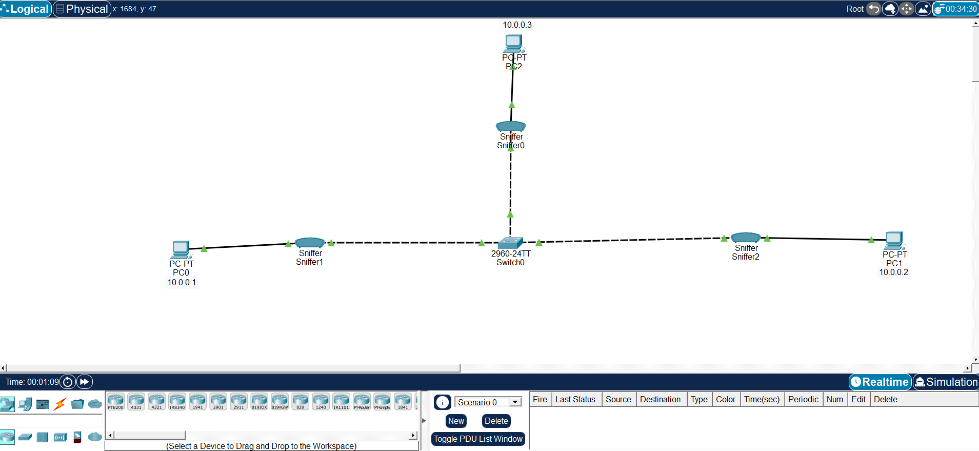 Cisco Packet Tracer topology with three PCs, packet sniffers, and a Cisco 2960 switch